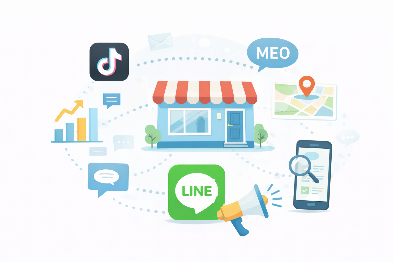 技術とトレンド