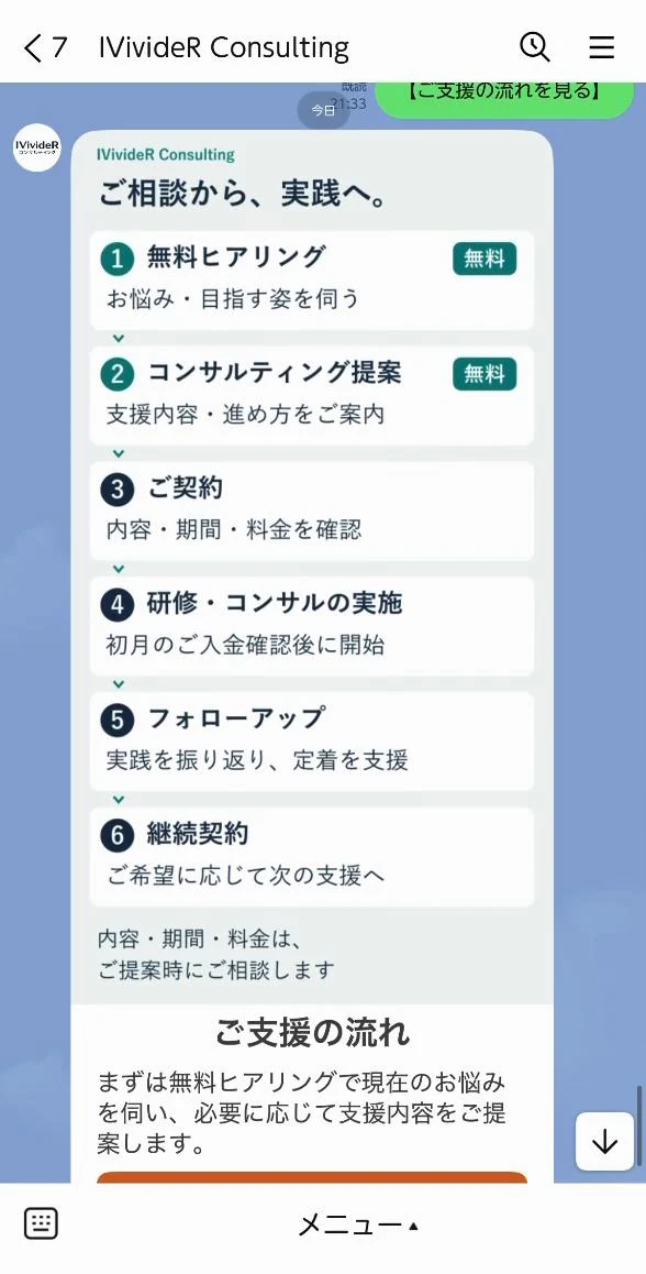 相談から実施、フォローアップまでを案内するLINE画面