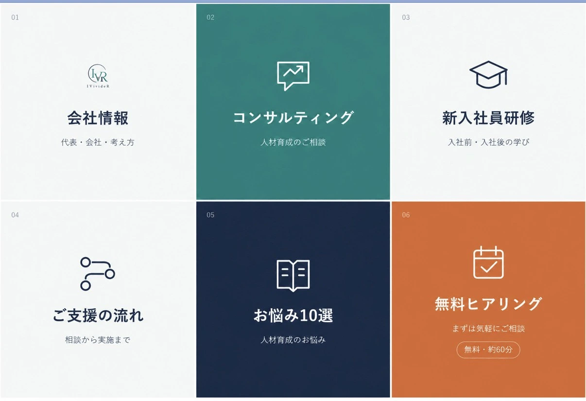 IVivideR Consultingの6項目のリッチメニュー
